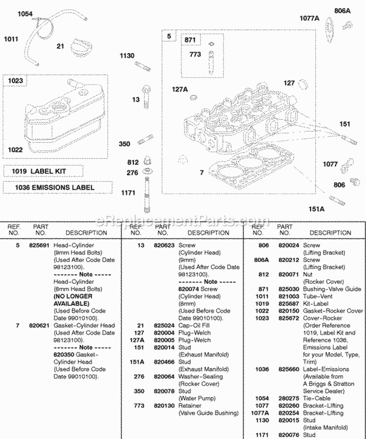 Head Rocker Cover Labels Diagram and Parts List for 432447-0105-E2  Briggs and Stratton Engine